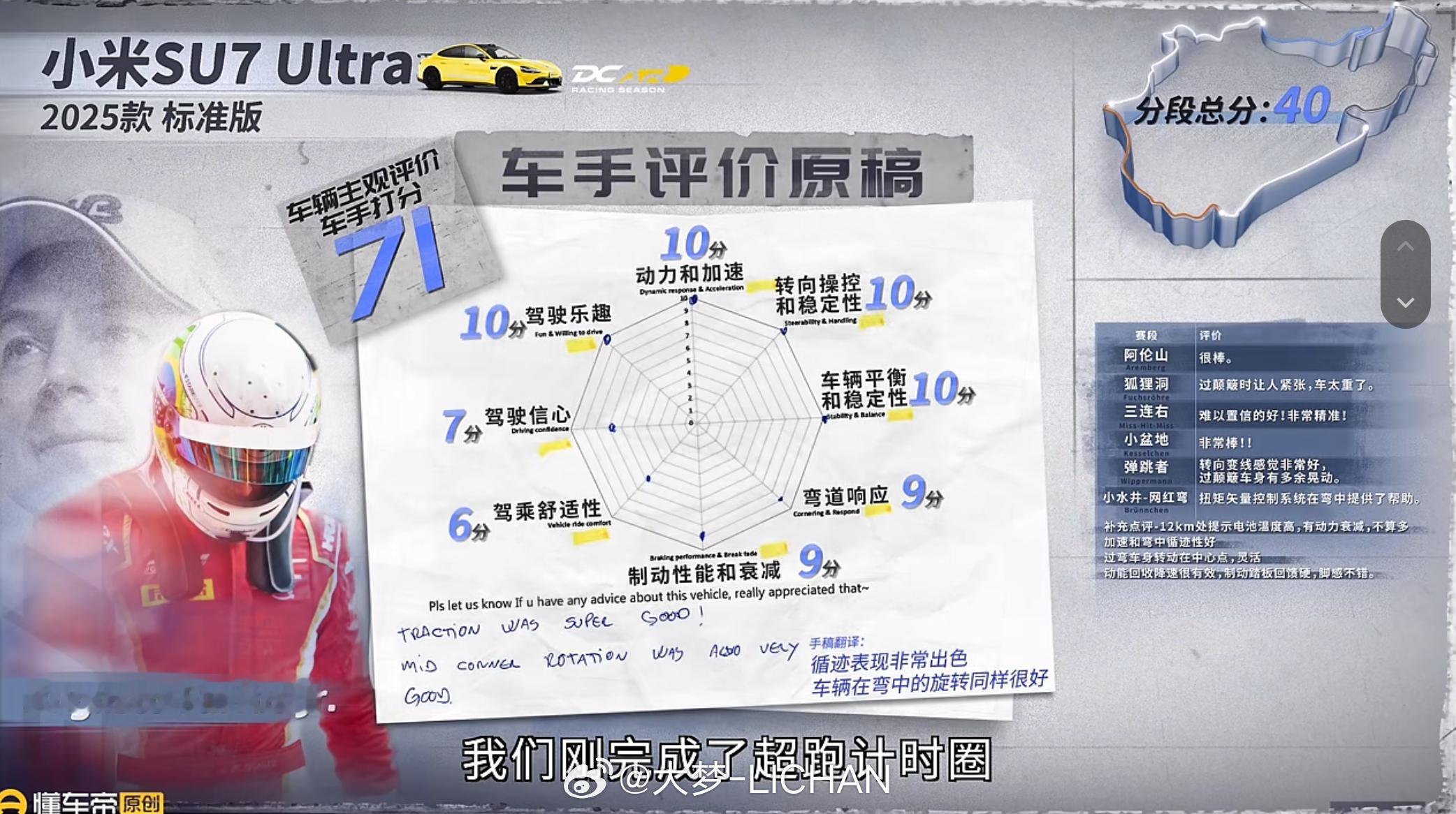 没想到懂车帝开年就搞了个王炸节目，把小米SU7Ultra、保时捷911GT3