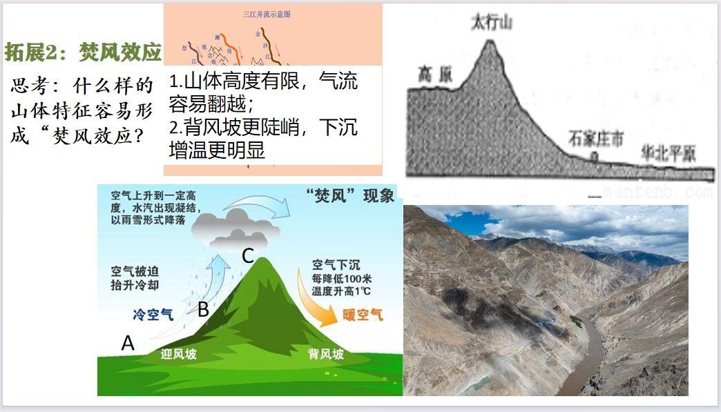 太行山作为华北平原与黄土高原的地貌分界线，山体西缓东陡的特殊结构极易催生焚风效应
