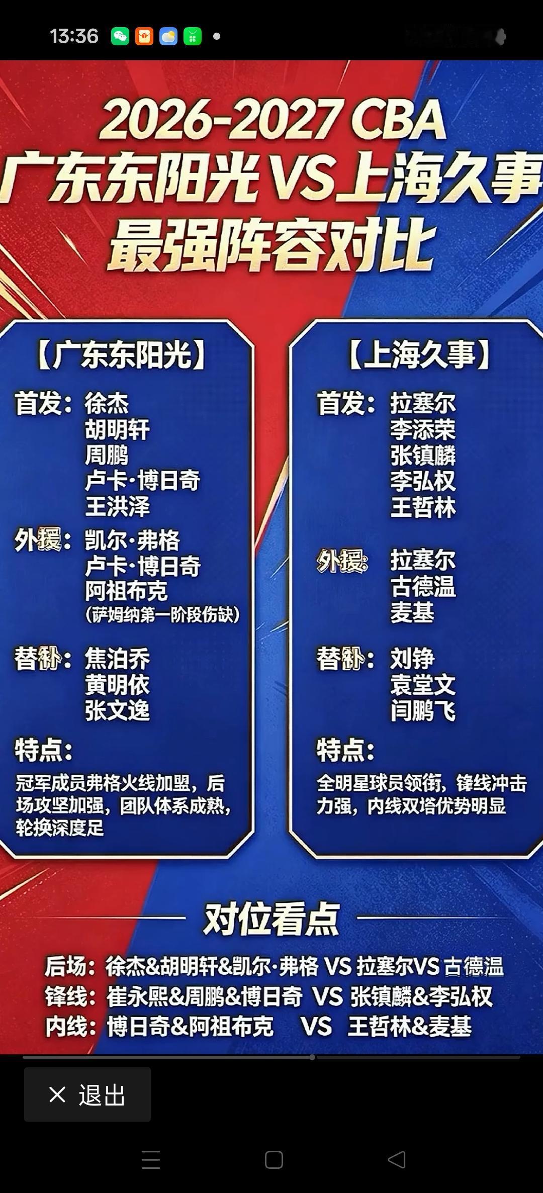 新赛季广东队最强阵容VS上海队最强阵容。广东队能否与上海队有一战之力！[比心]