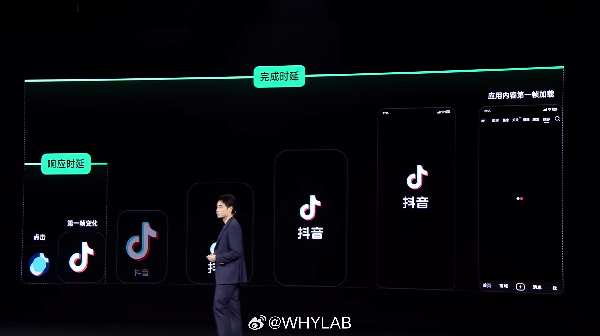 澎湃OS3的流畅度做的如何呢？[吃瓜]应用性能上，响应时延更低、完成时延也
