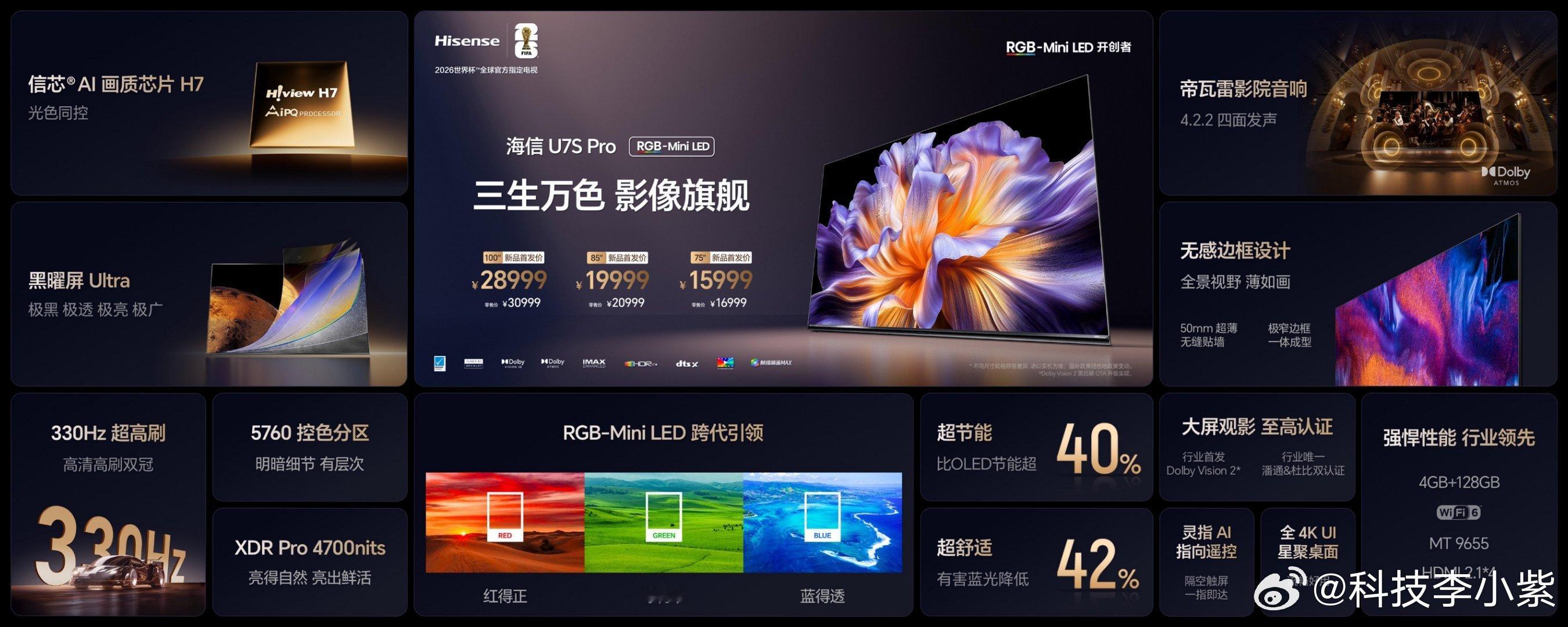 技术党速来集合！海信U7SPro这波操作直接把消费级电视和专业显示设备的“次元