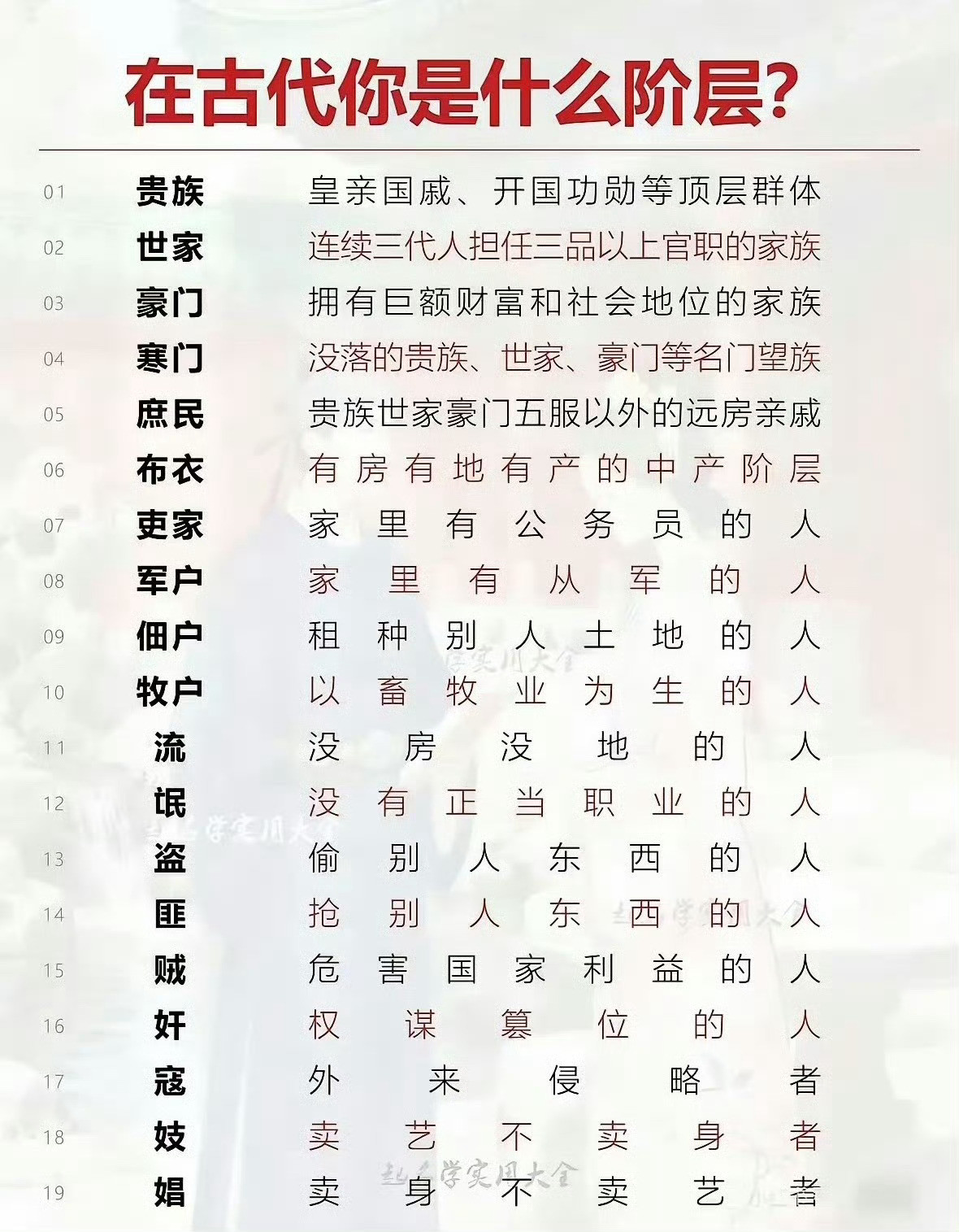 不入流就是这个＂流＂吗？[doge]​​​