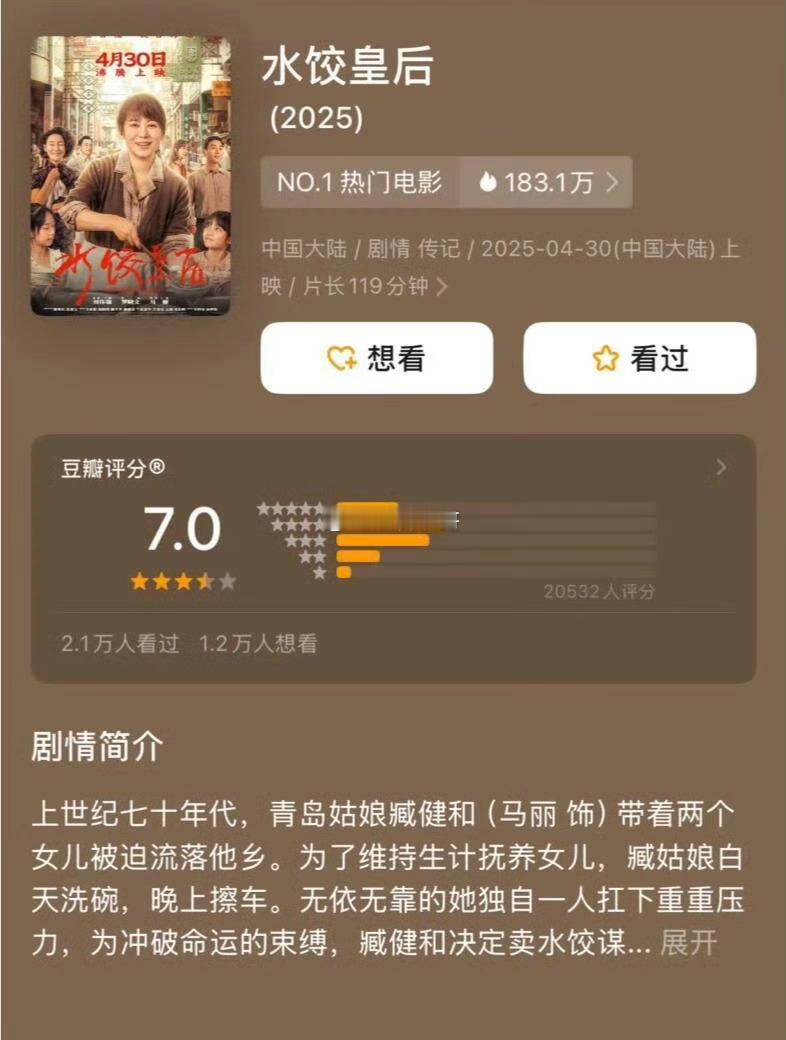 《水饺皇后》豆瓣开分7.0分，现在掉到只有6.6分了​​​