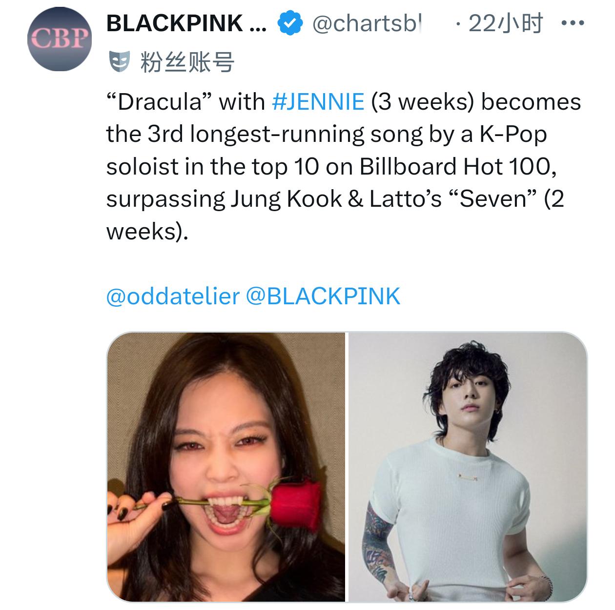 BLACKPINK随着Dracula混音版本周BillboardHot100