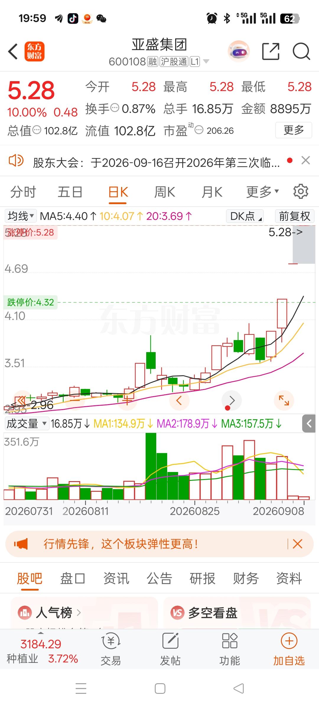 一位股民在股吧里崩溃失声痛哭，8月19日，看出农业行情刚刚冒出一点苗头，又看见这