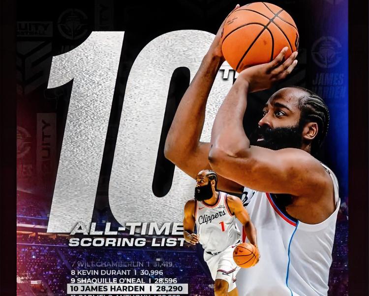 杜兰特：三弟，出场时间全队最高，倾尽所有就是不能换来一场胜利？？？哈登：领先1