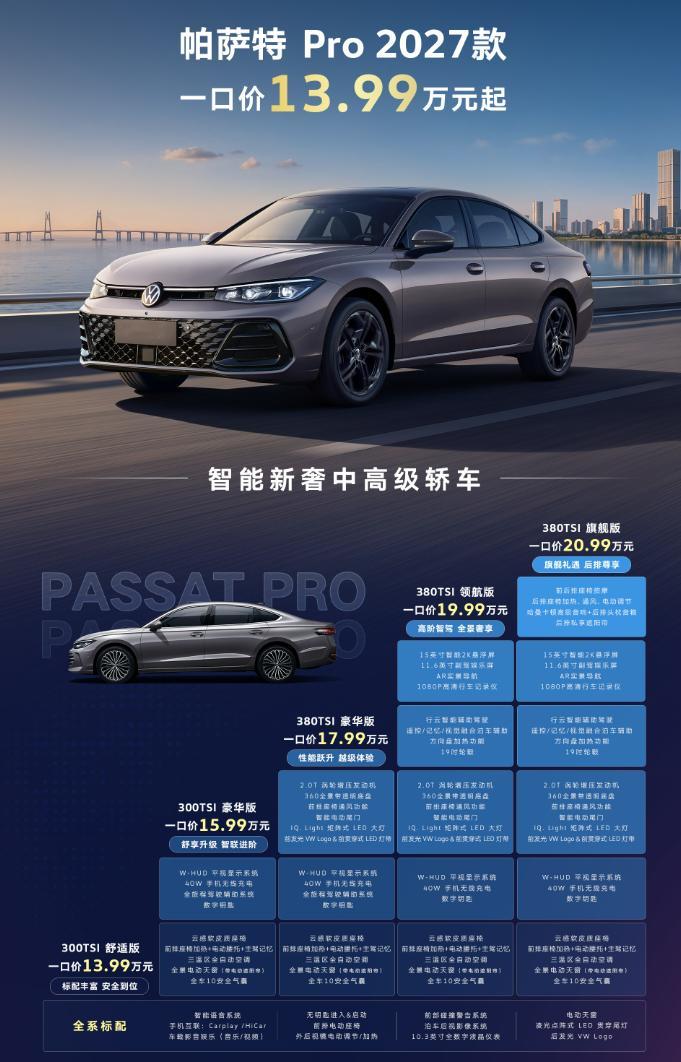 车若初见2027款帕萨特Pro上市，官方指导价17.2万，限时优惠价下探到13