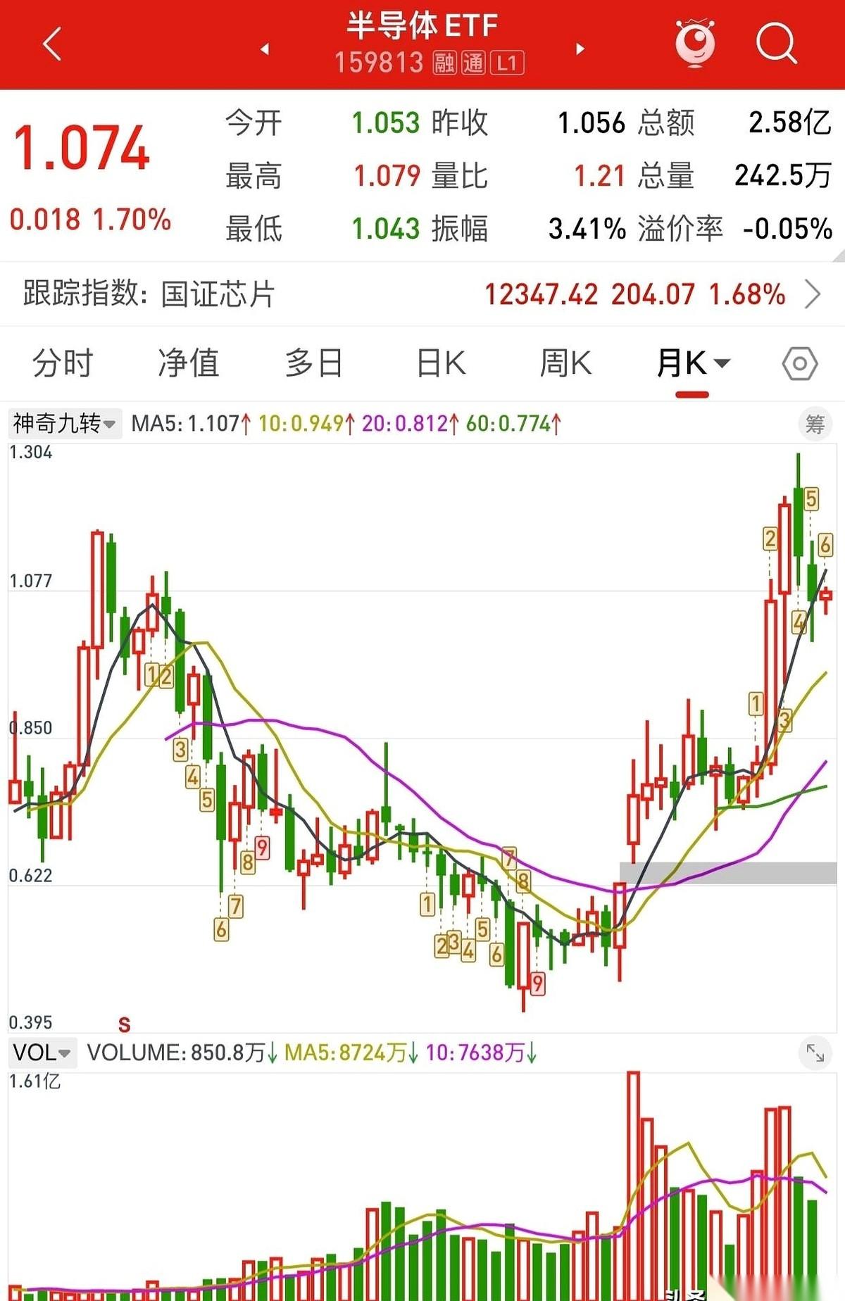 说白了，咱们几亿人的钱包，下周就悬在太平洋对岸那老头的一句话上。降，还是不降？