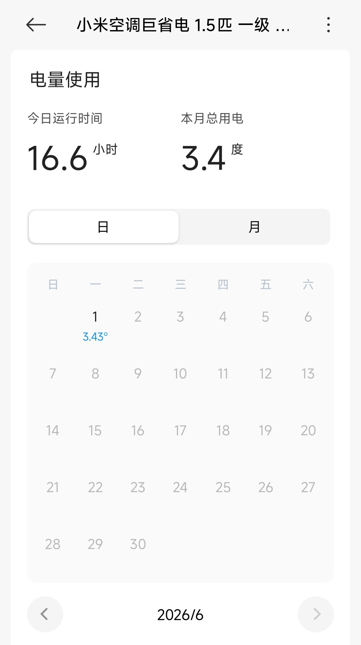 自从和家里的老父亲说了小米空调省电，你开一天也只有几度电，现在天天开了～去年安装