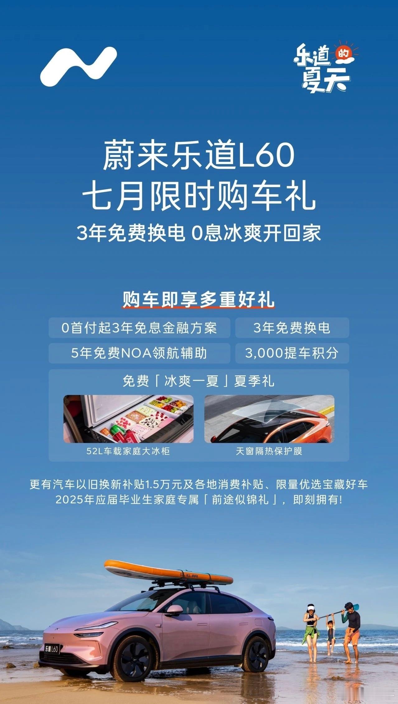 嗯？乐道L60三年免费换电，给144张券。第一时间我在想是不是和三年免息二选一，