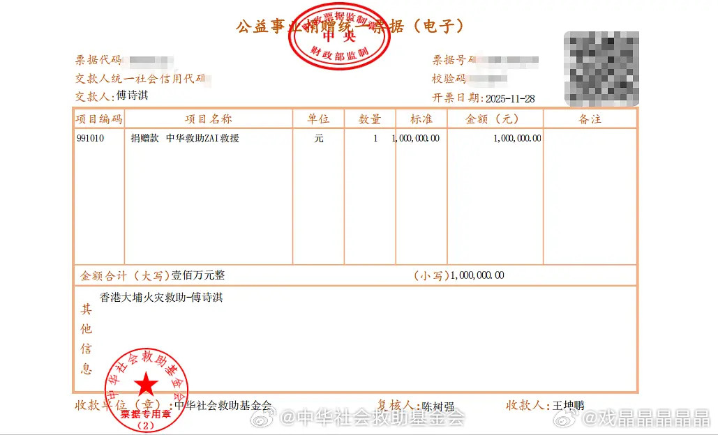 侯明昊、成毅捐了100万，梓渝捐了50万。为香港同胞祈福