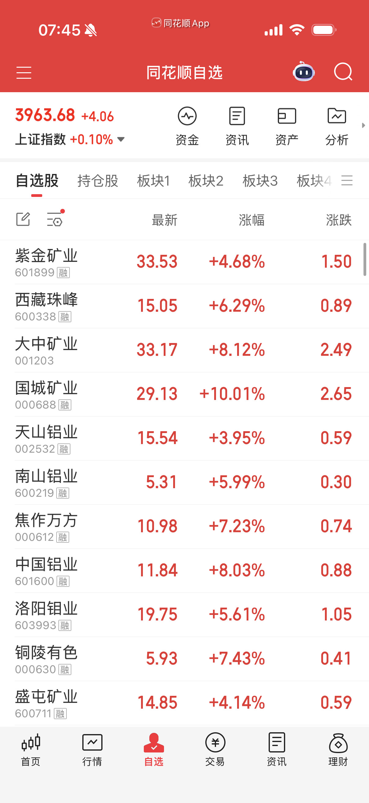 个股就按周末筛选的自己参考。