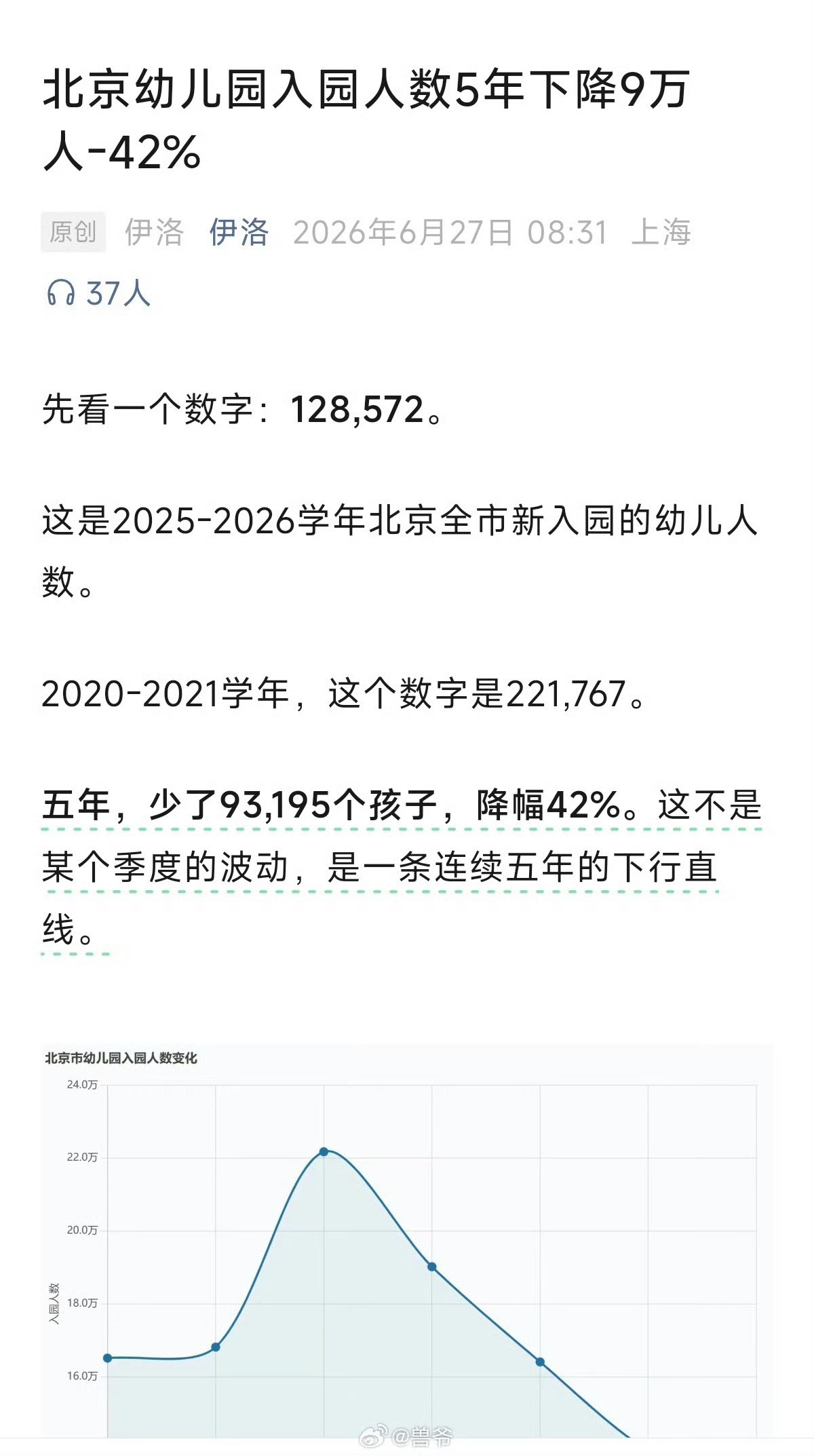 私立幼儿园确实开不下去了