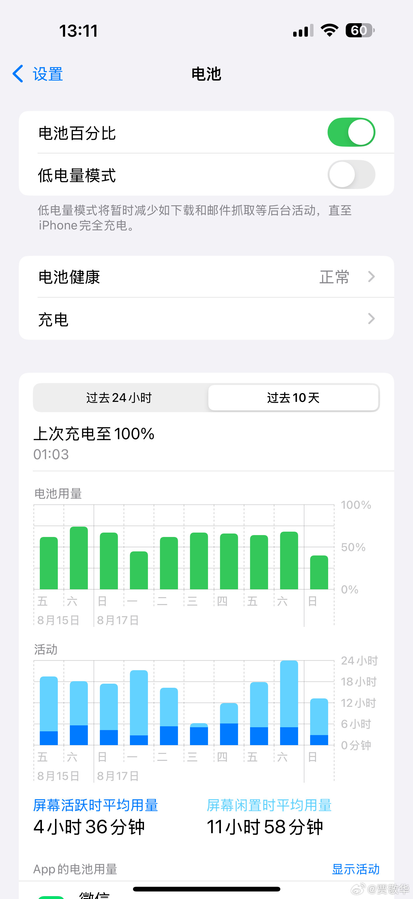 刚才看了下我的iPhone16ProMax，晚上充满电现在还有60%，这续航