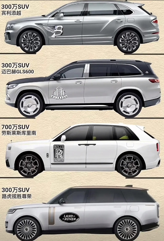 顶级SUV,哪一辆才是王者？