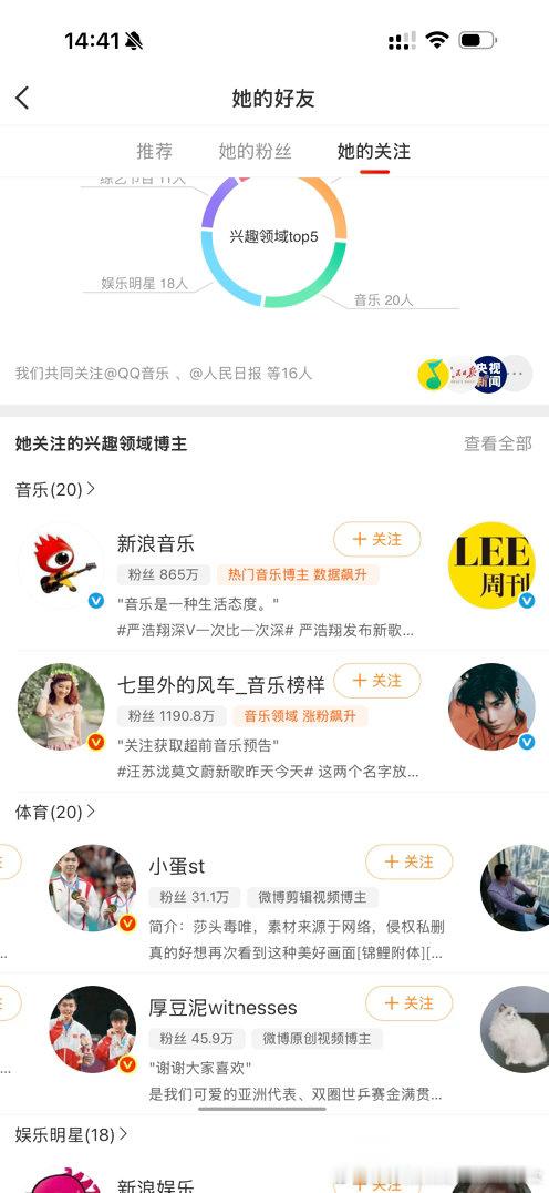 孙颖莎QQ音乐大代言把王楚钦粉丝气的批的CP粉皮都掉了