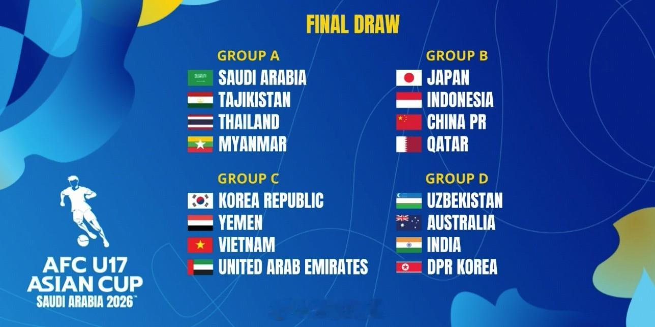 北京时间2月12日，第21届U17亚洲杯决赛阶段分组抽签仪式在马来西亚吉隆坡亚足