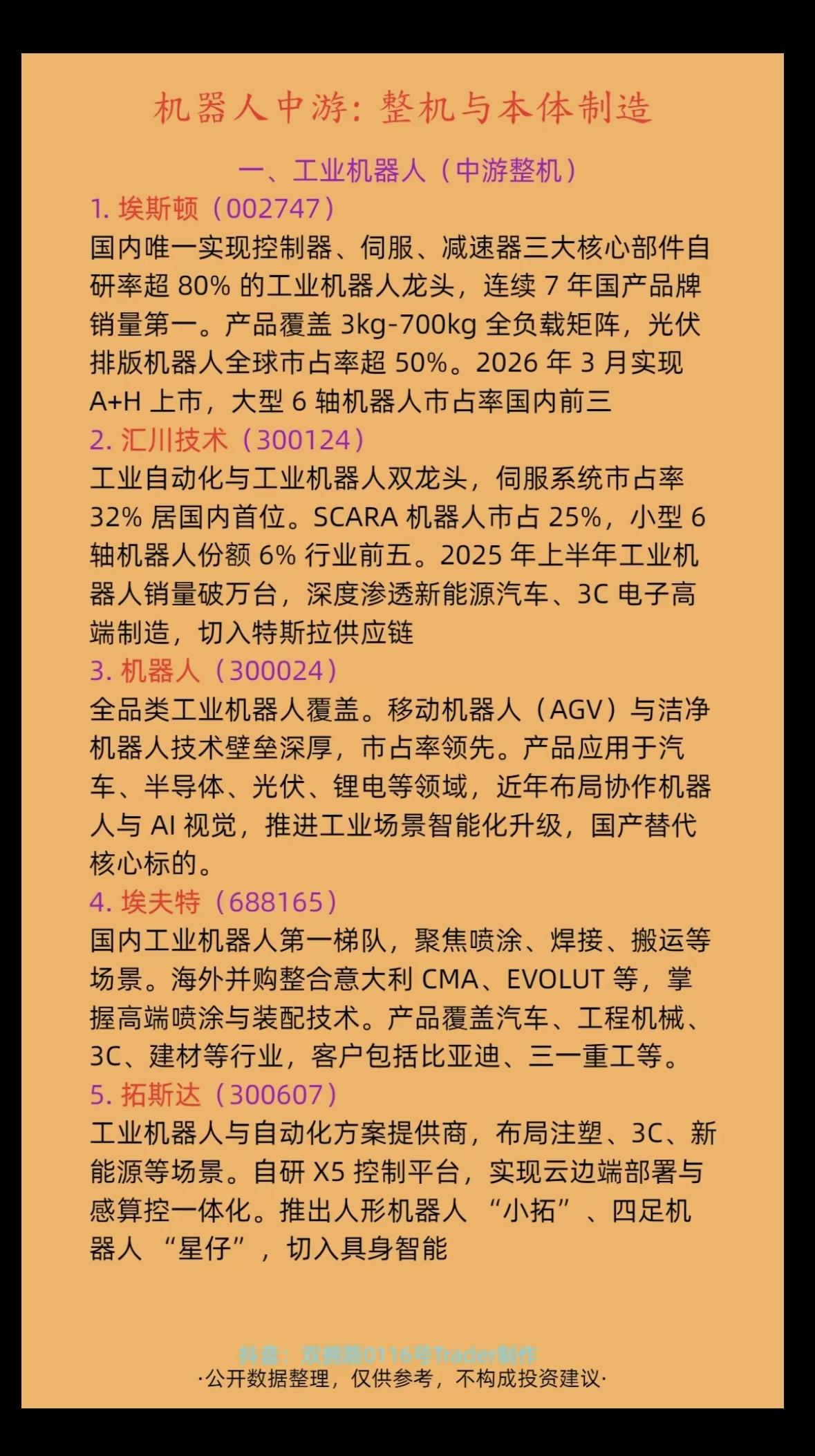 机器人：四大类，核心梳理！伴随着人工智能的迅猛发展，机器人应用将越来越重要和