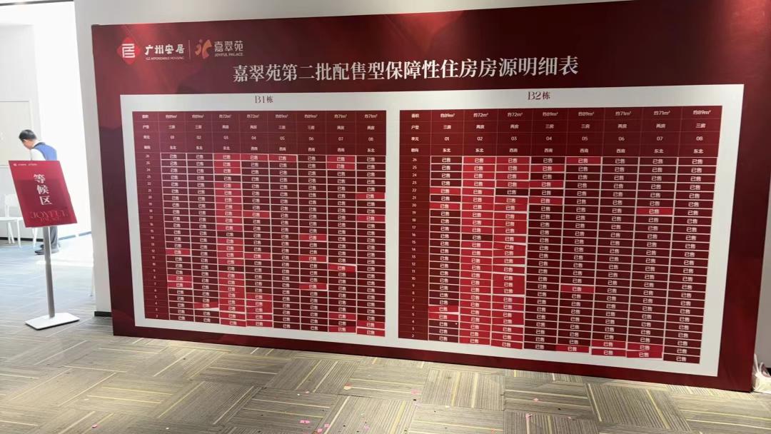 【广州商品房没人买但保障房遭到疯抢！！！】广州楼市低迷，一般商品房在促销降价都没