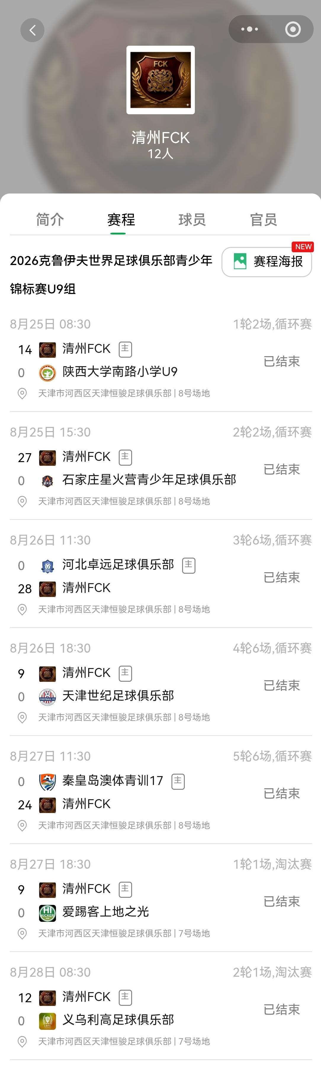 克鲁伊夫杯天津站国际足球邀请赛U9组，培养出刚加盟塞尔维亚贝尔格莱德红星（一线队