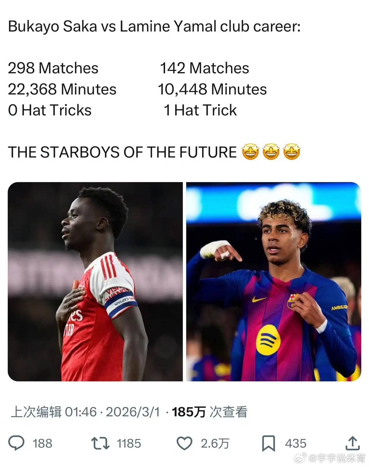 亚马尔两年踢的场次时间赶上萨卡六年踢的场次时间一半刷x惊人地发现，其实萨卡也算早