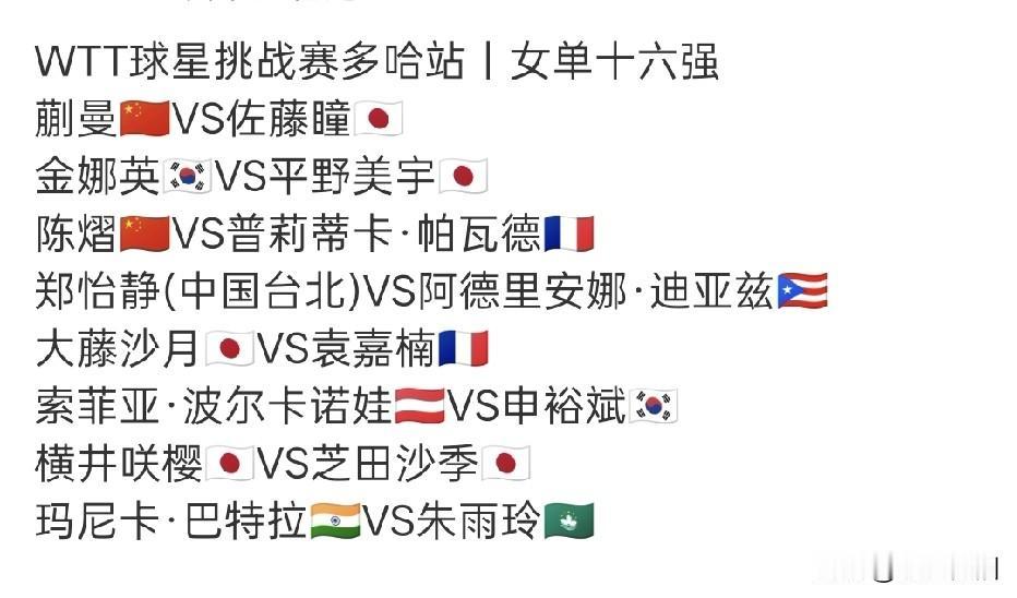 WTT多哈球星挑战赛女单16强全部产生了，国乒仅有两人晋级，分别是蒯曼和陈熠，其