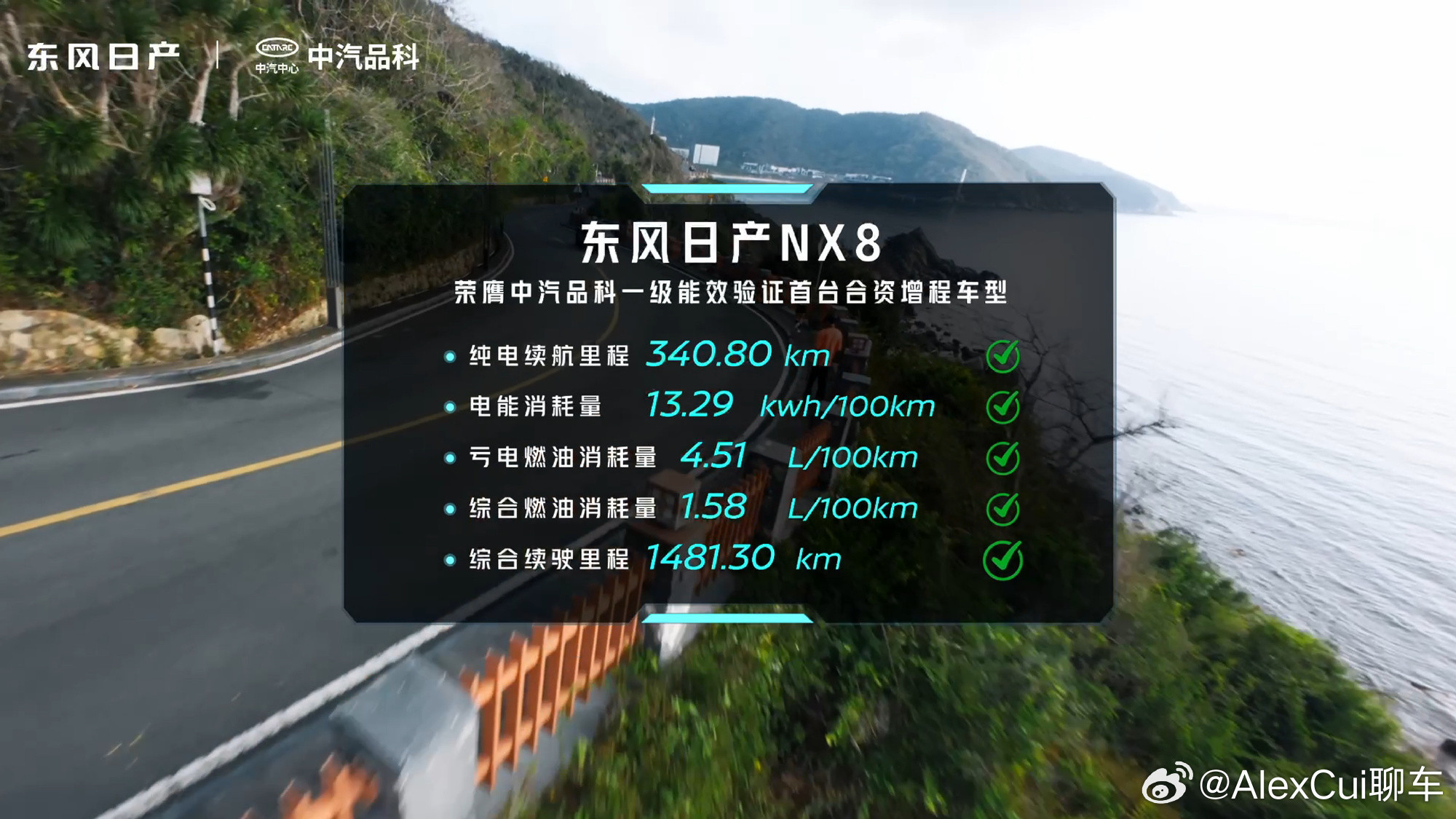 东风日产NX8，4月8日正式上市，主打一个城市日常用车，号称NX8带你一起告别通