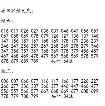 福彩3D第2025066期胆码大底★★吐槽：有点乱（慎参）★今日参数