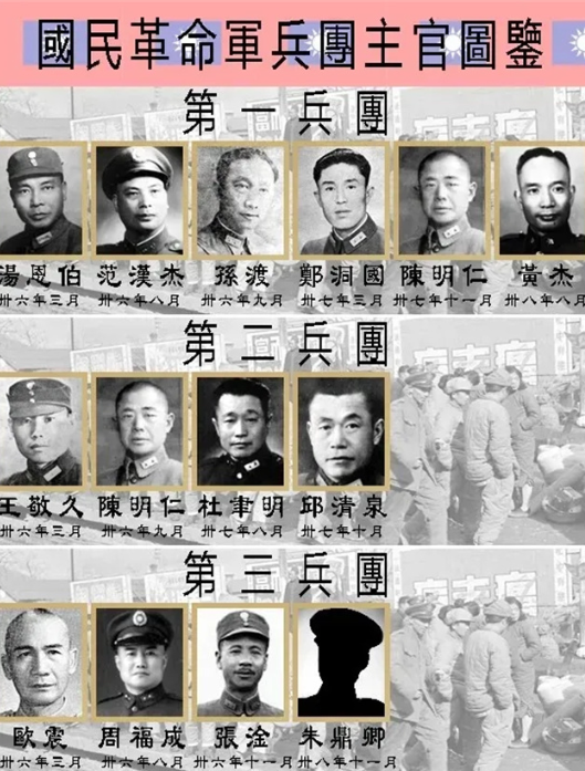 解放战争时国军成立的22个兵团一览图！经过多年的抗日战争后，马上又展开了中国