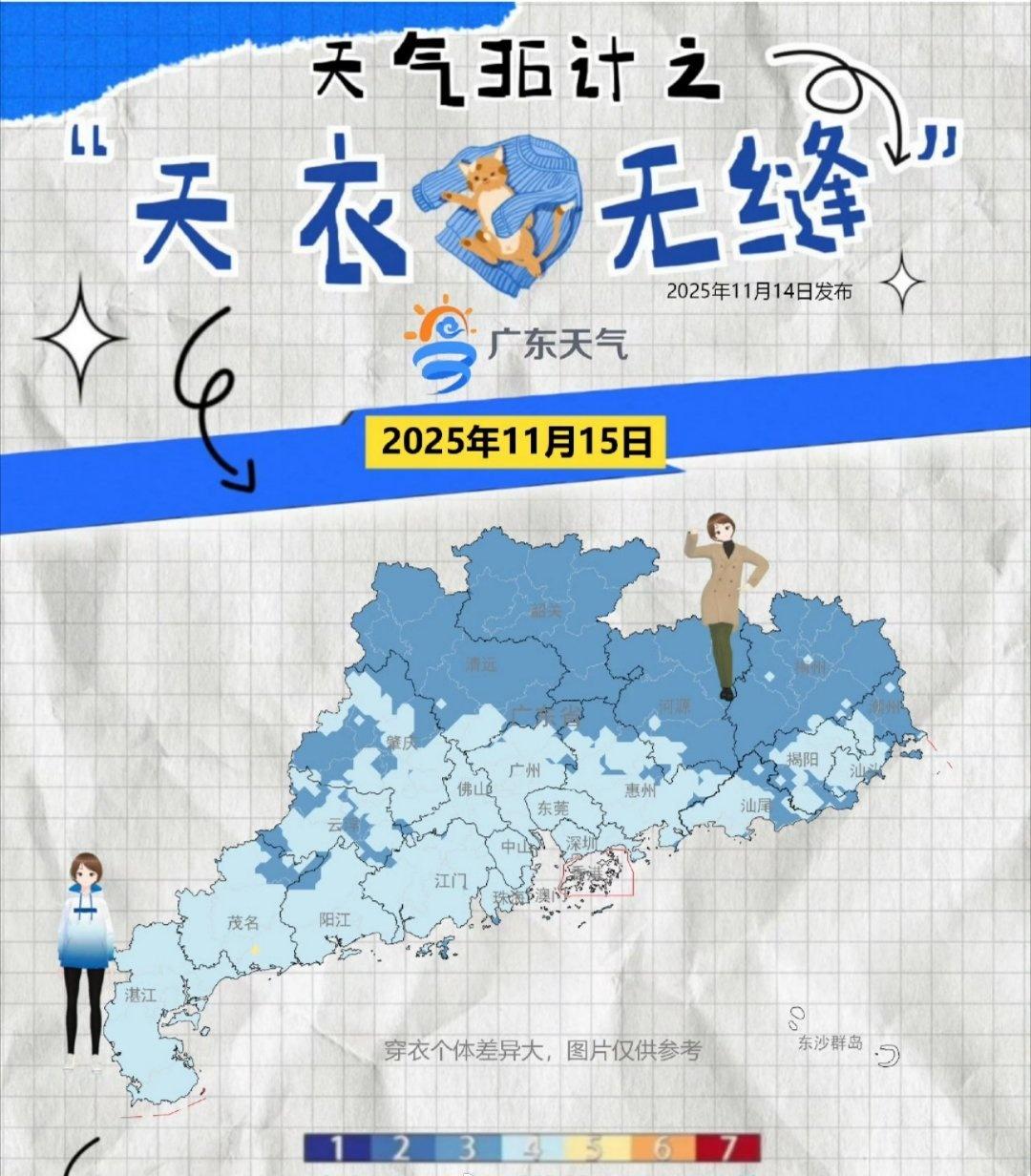 这下真给我弄凉快了