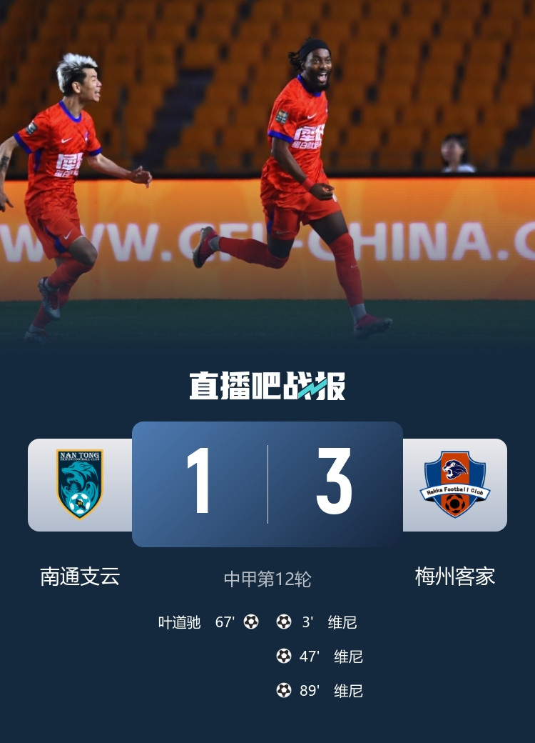 中甲-梅州客家3-1终结南通支云主场6连胜 维尼帽子戏法叶道驰破门
