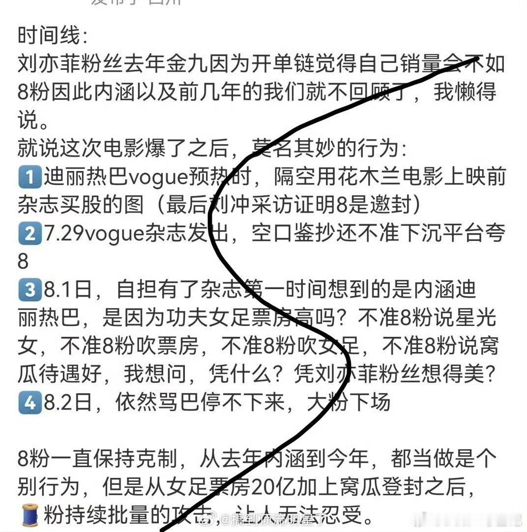 刘亦菲迪丽热巴时间线在这呢能不能别颠倒是非硬蹭😂😂