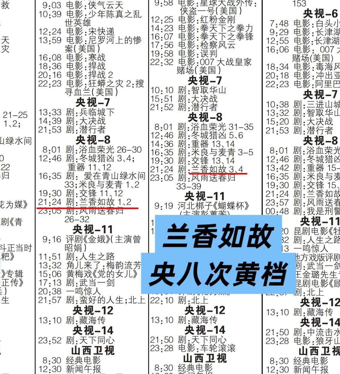 谭松韵谭松韵许兰香🤩谭松韵兰香如故谭松韵粉丝小繁花首发[点赞]《兰