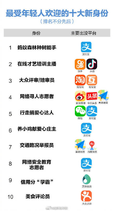 点击图片查看详情 人口1.25亿_谁说公募基金没人爱 一年圈粉1.25亿 比北上广深总人口还多(3)