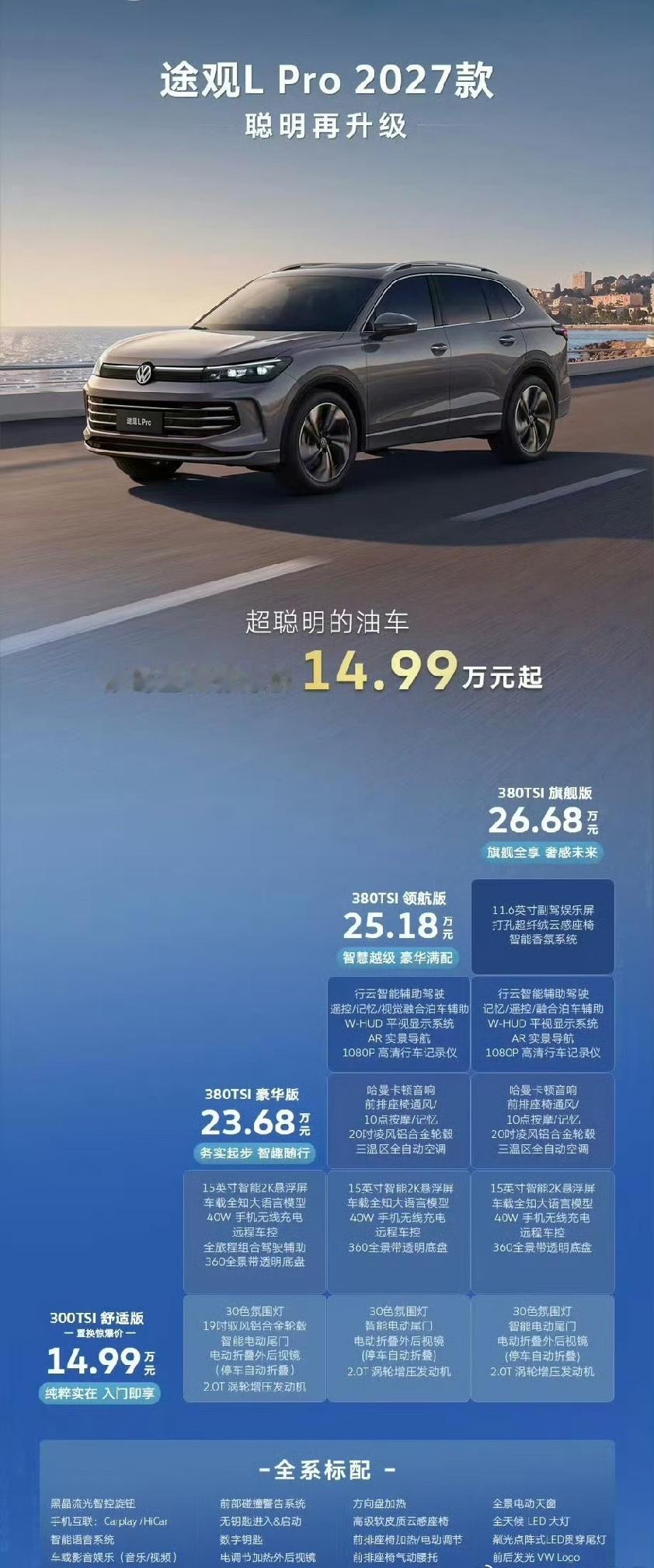 大众，你能不能好好买车？哪有人车最低配十几万，第二个配置就要20多万了？没有