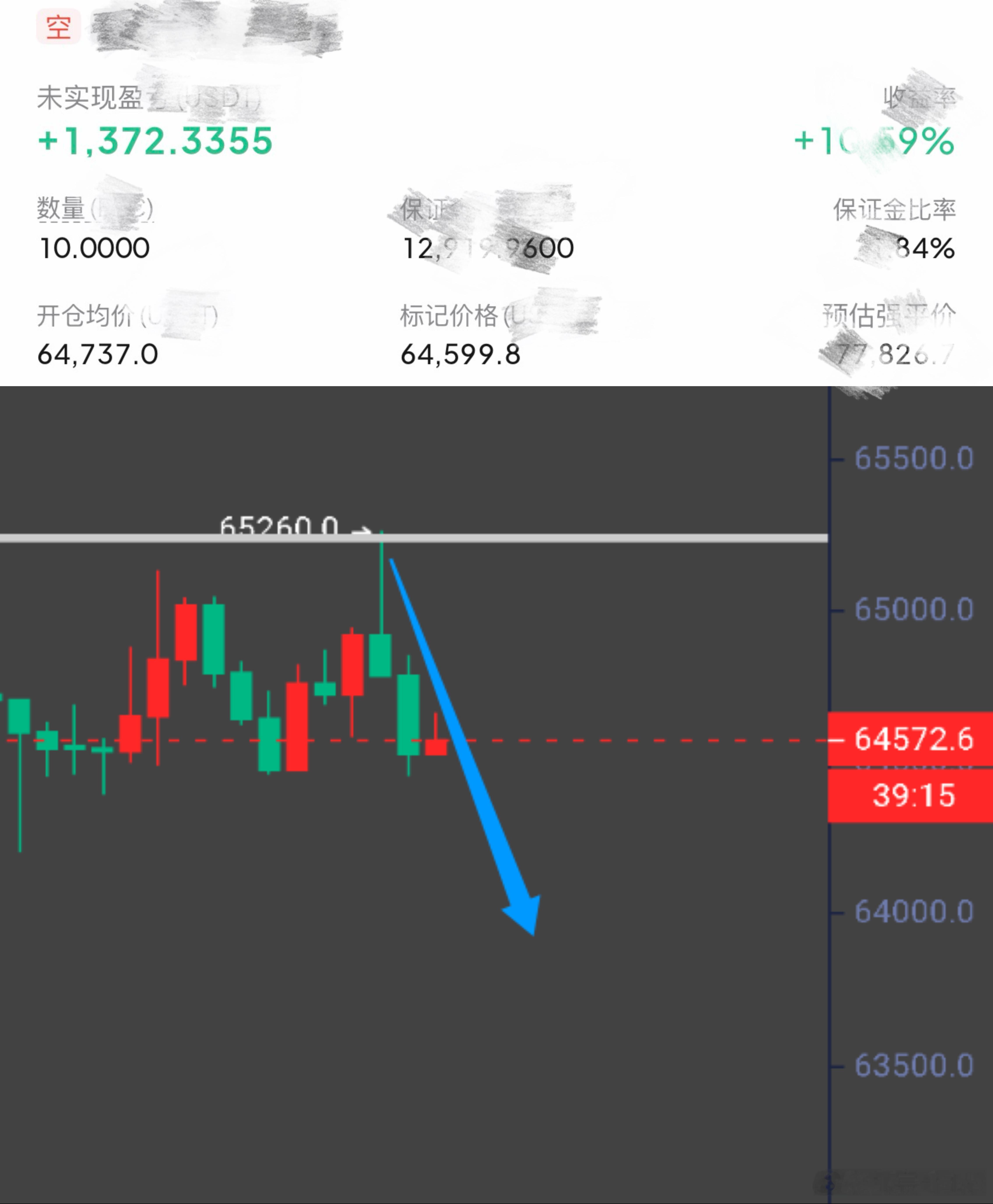 有点慢了吧，这都小半天了，一点面都没有。比特币btc