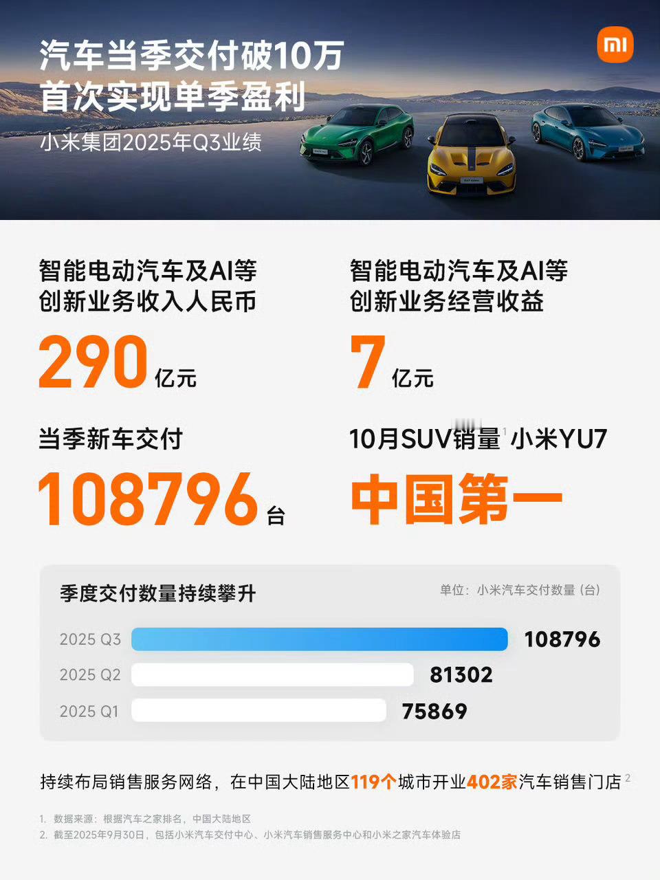 2000亿研发预算，如果能带动整个产业链升级，那意义就大了。比如扶持国内的芯片代