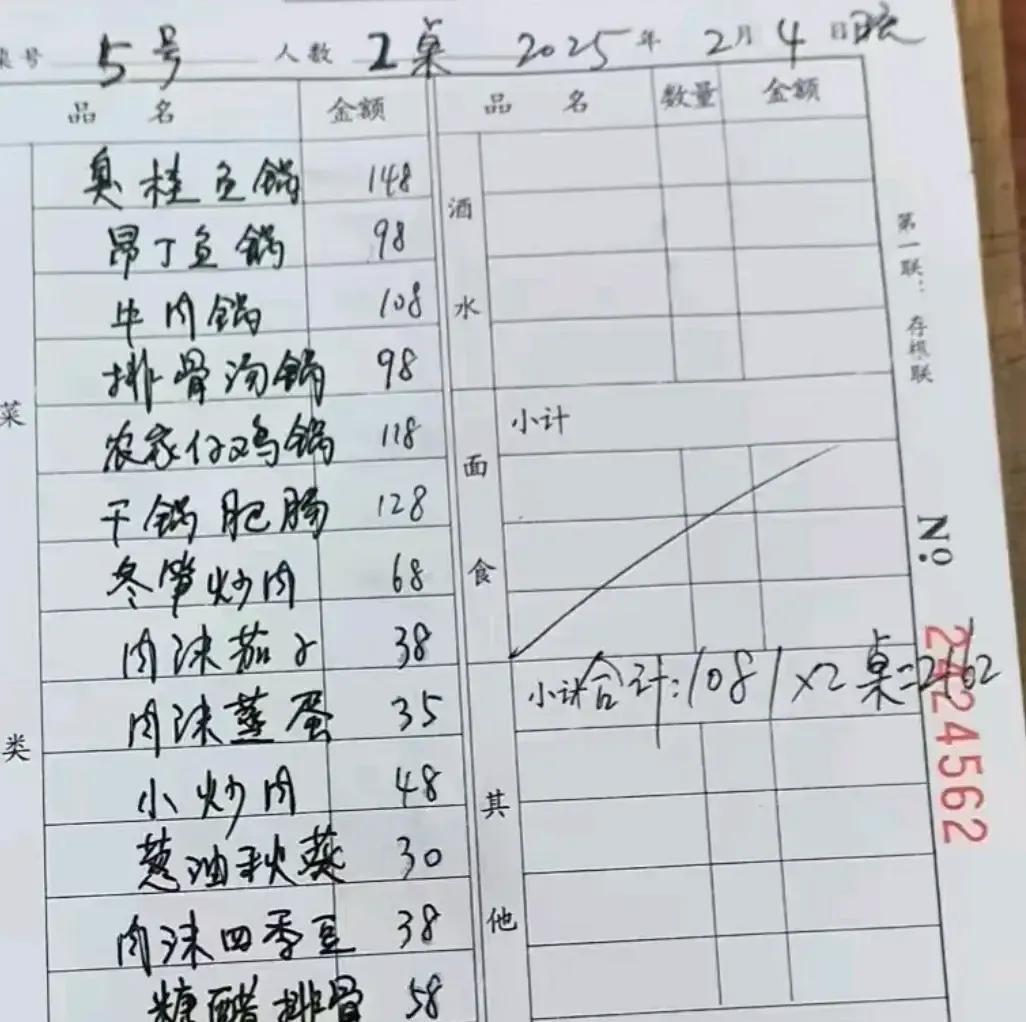 这桌菜在广东算贵了还是便宜了？