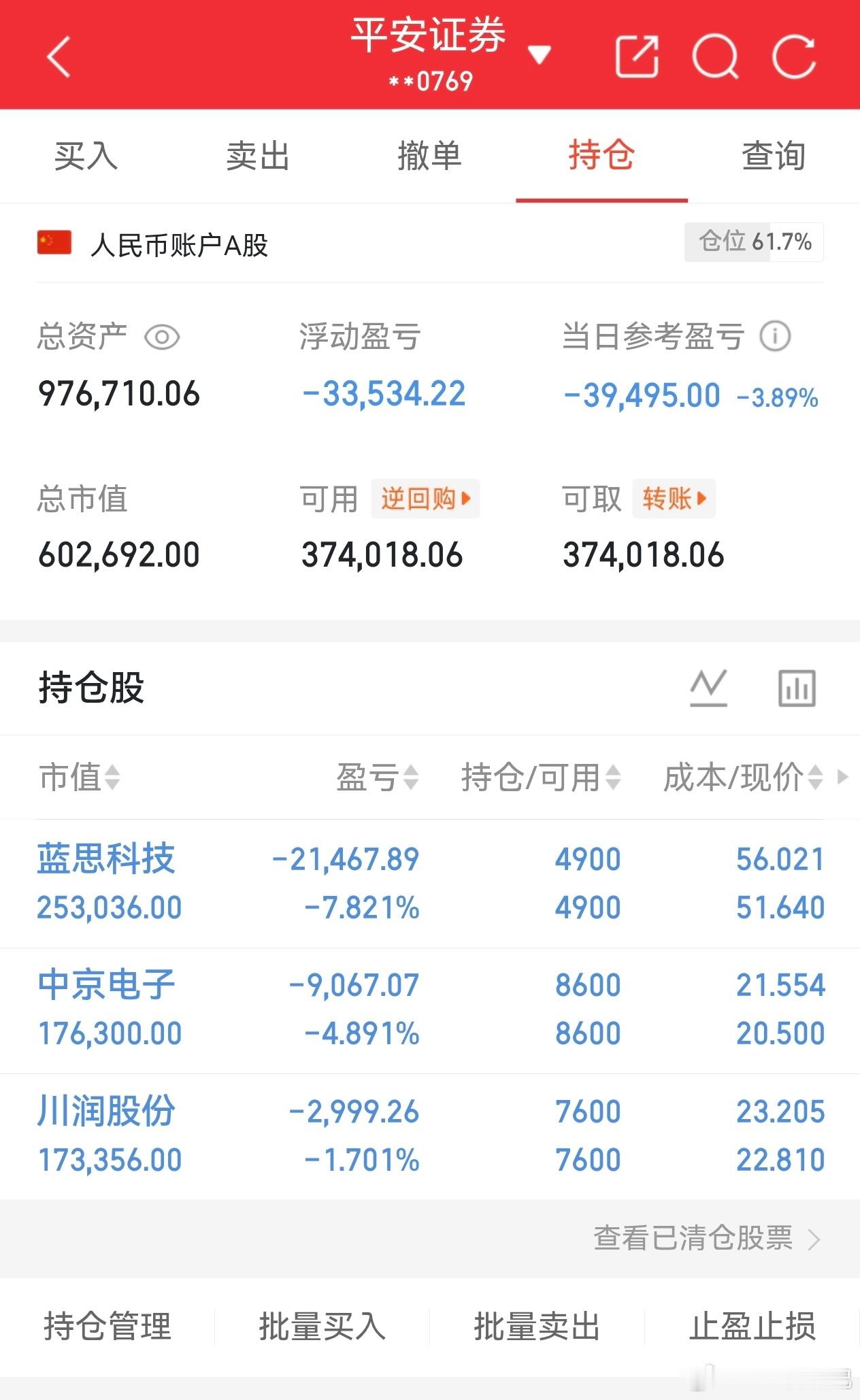 今天的A股又是熟悉的“磨人行情”，大盘窄幅震荡，赛道股集体熄火，我的持仓也跟着全