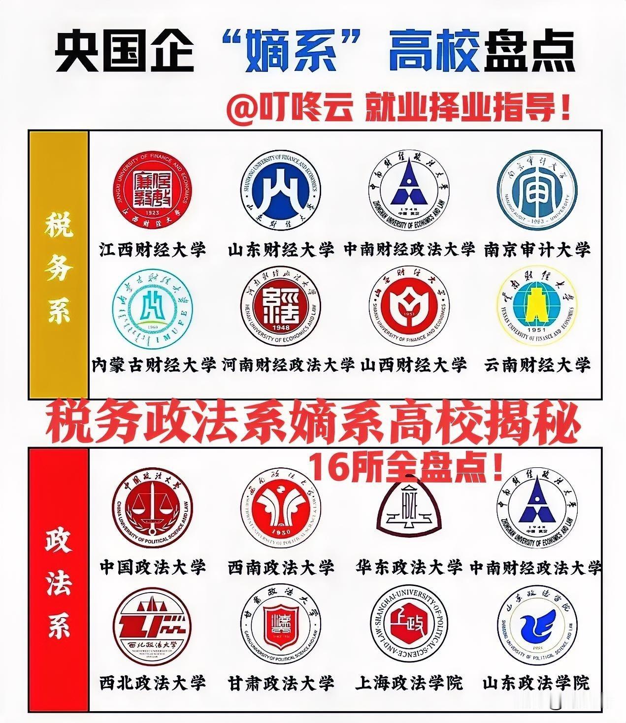 招聘背景揭秘！央国企招聘16所嫡系高校盘点揭秘！想进央国企，学校背景很重要，嫡系