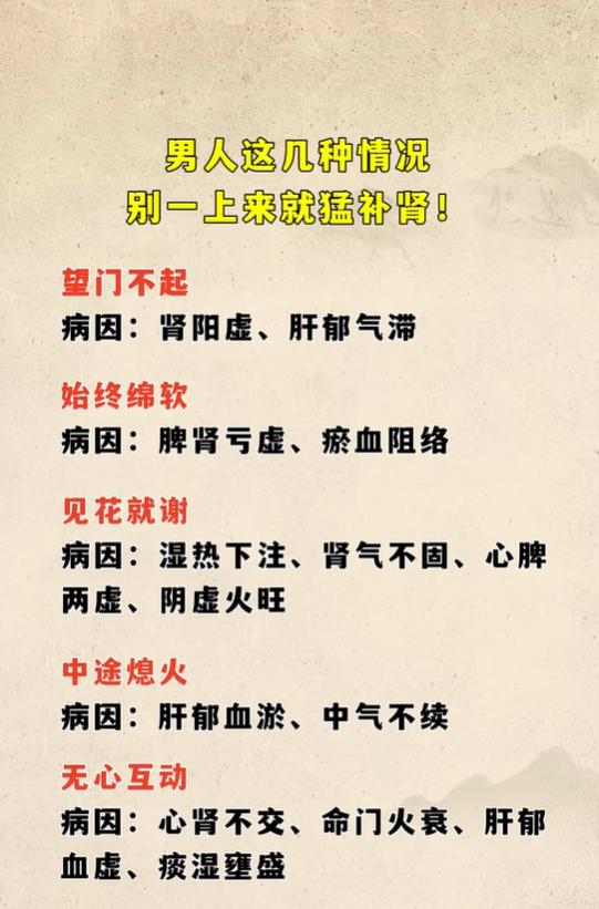 男生状态下滑切勿猛补肾：分清五类症状病机，牢记两大调理原则，搭配起居养护恢复体质