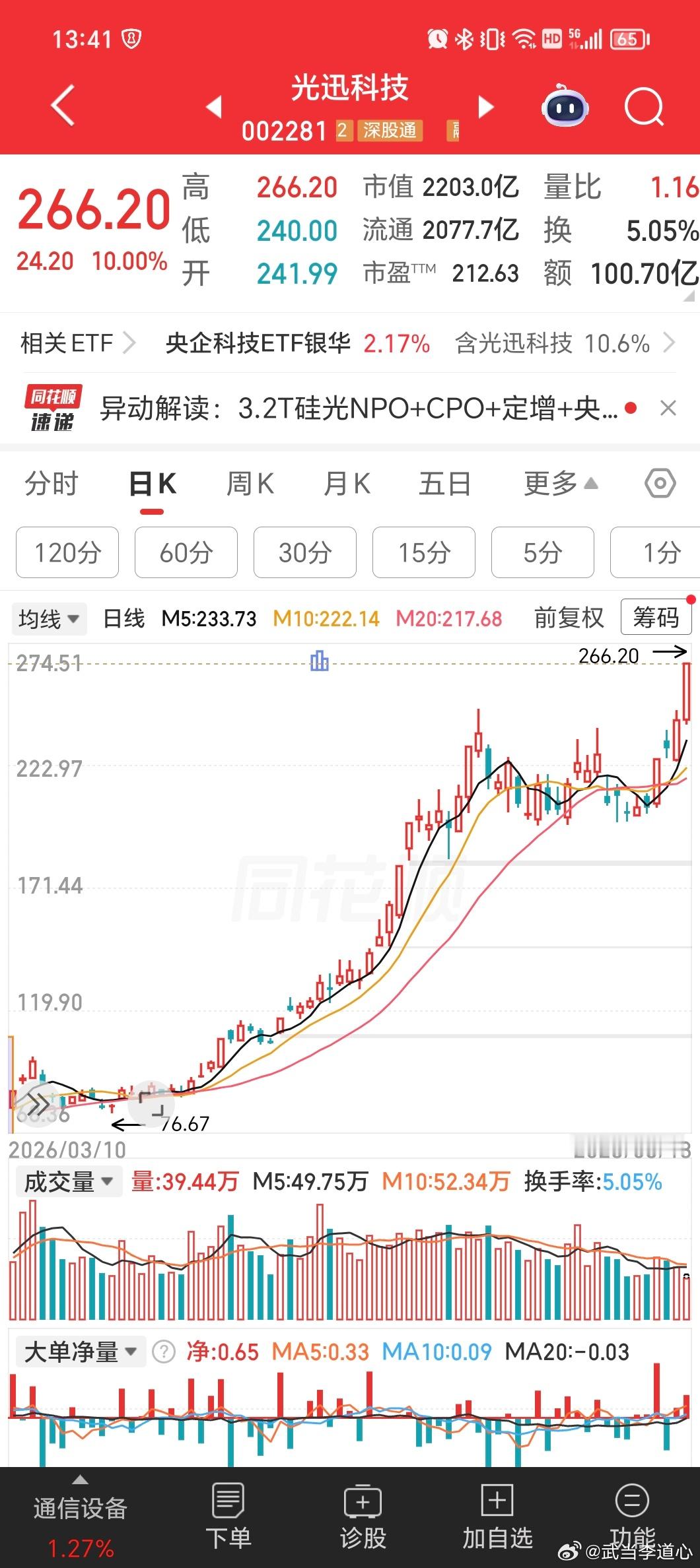 迅哥这是要开第二波