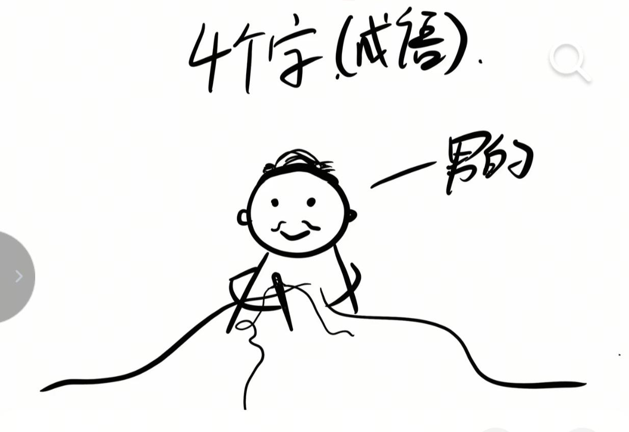画面感很强。意欲深刻。画面隐藏四个字。你能看出来是啥字。猜到就是一个高手。