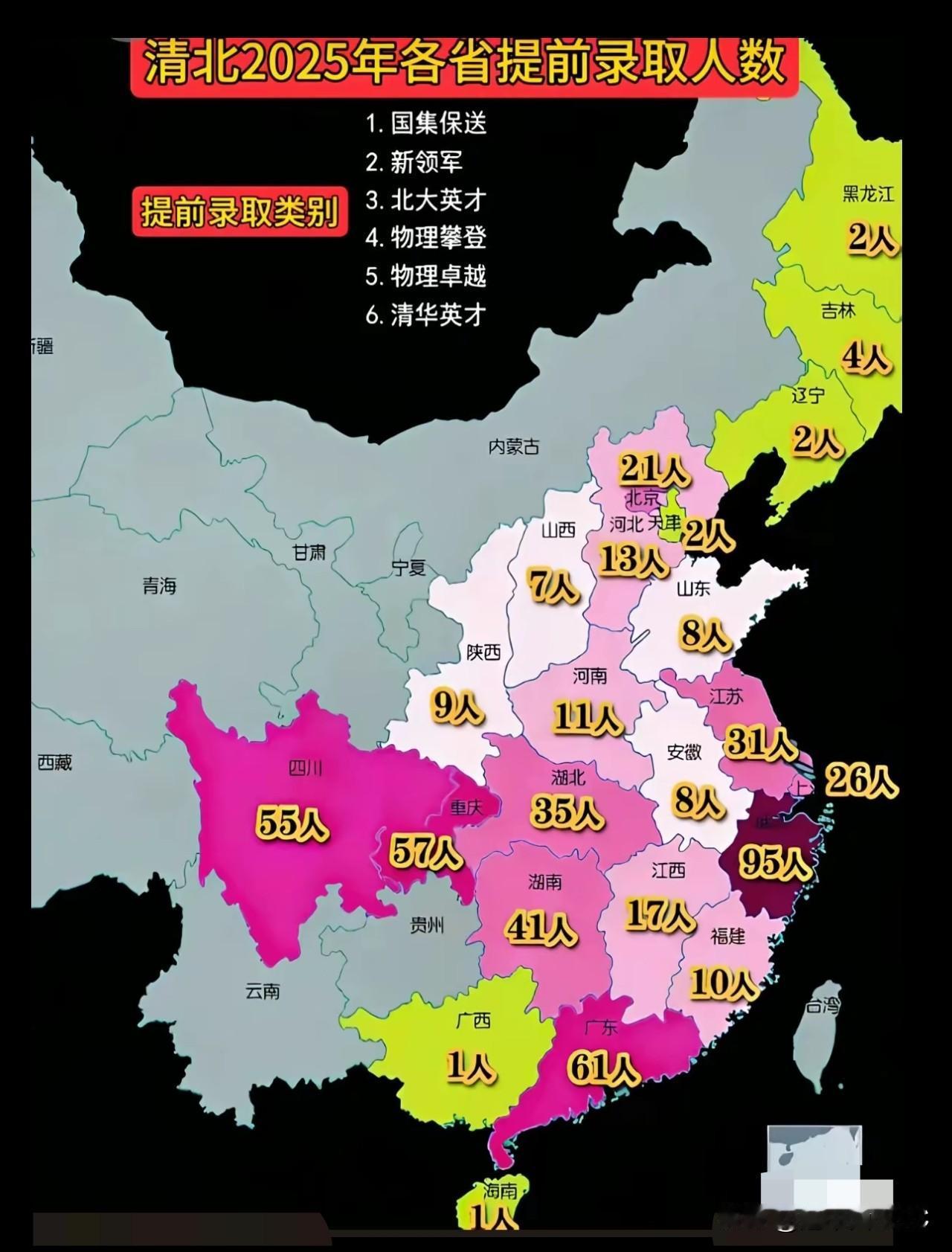 浙江学子太优秀，清北最爱浙里。2025清北提前录取人数，浙江遥遥领先，以95人数