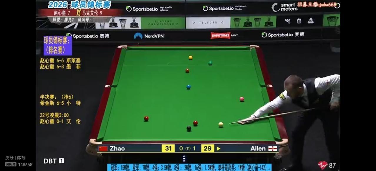 赢的惊险2026斯诺克球员锦标赛半决赛，赵心童对阵马克艾伦。先是艾伦赢下头局，