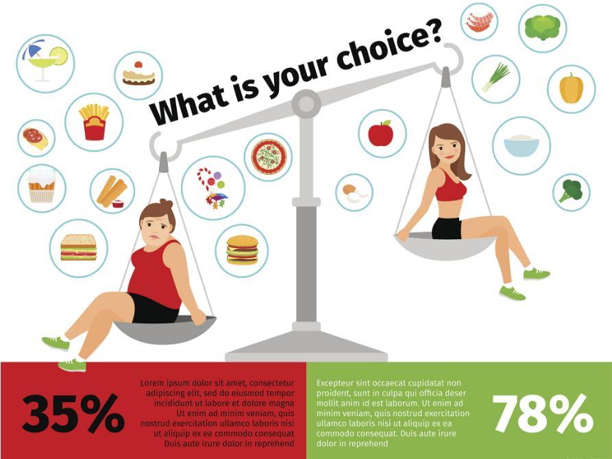 少吃真能减肥没瘦的都是没少吃少吃是什么？不是一顿少吃不是正餐少吃不是主