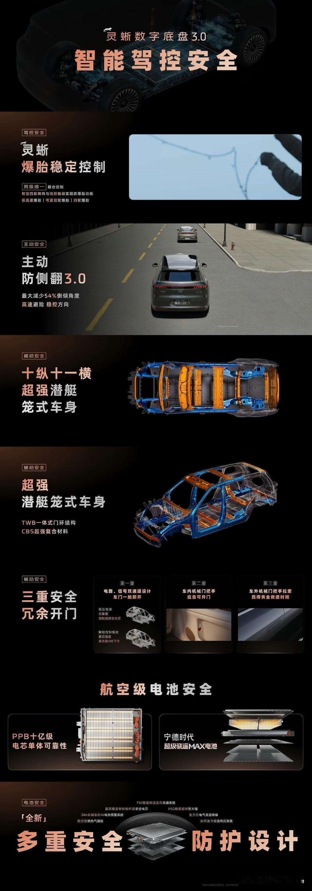 智己LS9作为上汽旗舰车型，以“智能旗舰”为核心理念，全系搭载520线超视域激光