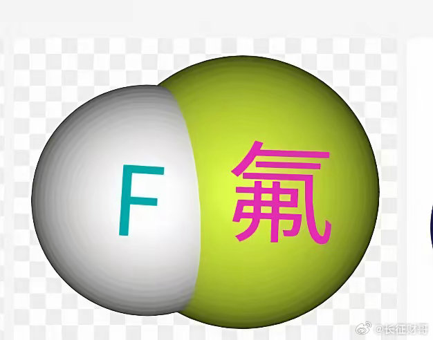 氟化工A股的9大金刚：1. 巨化股份全产业链龙头，制冷剂配额位居国内首位。2. 