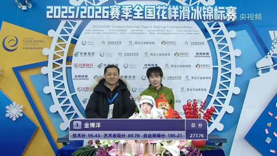 2025全国花样滑冰锦标赛男单自由滑结束，金博洋总分277.76分获得冠军，加