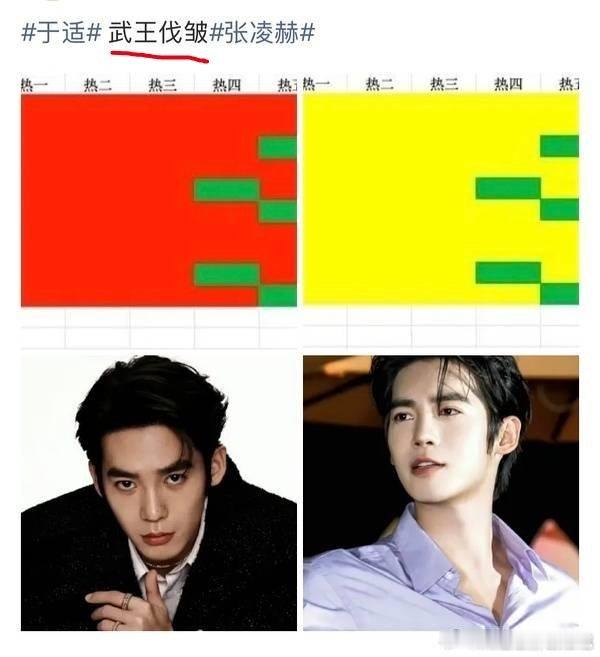 没有帮谁的意思，但我真的会笑[捂脸哭][捂脸哭][捂脸哭]​​​